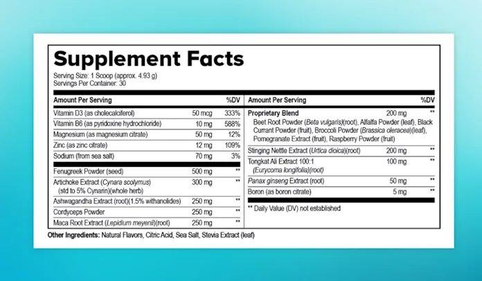 ProstaVive Supplement Facts