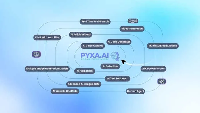 Pyxa.ai