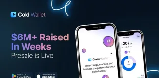 Cold Wallet $6.2M Rally Stands Out As Bitcoin Cash Hits $618 And XRP Whale Trend Strengthens
