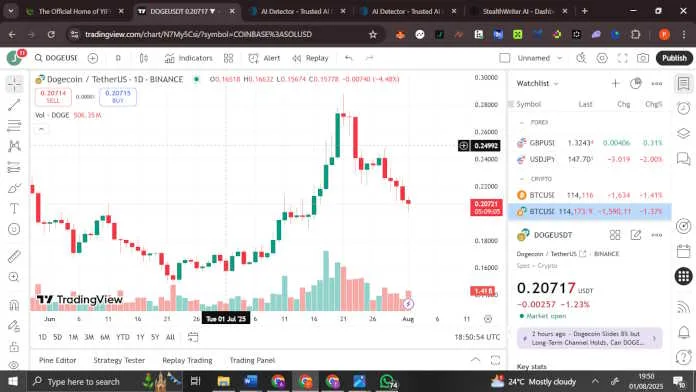 Remittix
