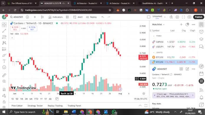 Remittix