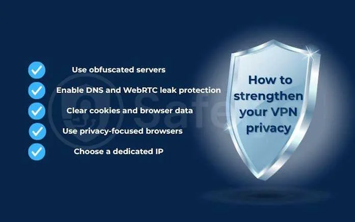 VPN