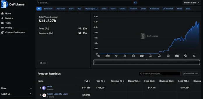 Kvants and KuCoin