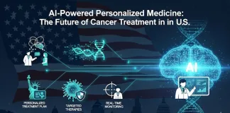 AI-Powered Personalized Medicine: The Future of Cancer Treatment in the US AI-Powered Personalized Medicine: The Future of Cancer Treatment in the US