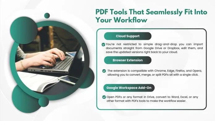No Sign-Ups, No Fees - 100% Free PDF Tools For Everyone 