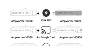 Best Whole Home Audio System from AmpVortex Best Whole Home Audio System from AmpVortex