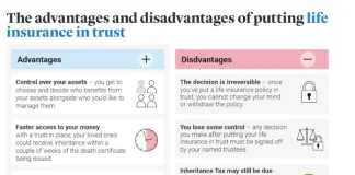 Generational Wealth Strategies: Using Life Insurance Trusts to Stay Tax-Efficient Generational Wealth Strategies: Using Life Insurance Trusts to Stay Tax-Efficient