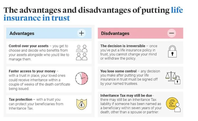 BuildGenerationalWealth-250911 Generational Wealth Strategies: Using Life Insurance Trusts to Stay Tax-Efficient