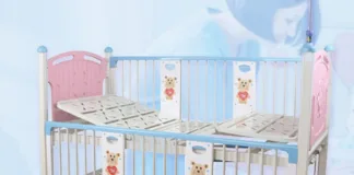 Excellence in Patient Care: Choosing the Right Hospital Bed Manufacturer