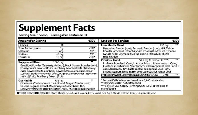 Finessa Reviews (User Feedback And Complaints Exposed) Read Everything Before You Buy 
