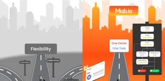 The Future of Project Management: Why Mab.io Chooses Discipline Over Flexibility