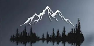 Elevate Your Home with Mountain and Forest Metal Wall Art