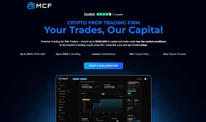 RightCryptoProp-TradingFirmfor-YourStrategy250914 How to Choose the Right Crypto Prop Trading Firm for Your Strategy