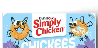 Rainbow Chicken’s Added Value Division Turns 20 – Two Decades of Flavour and Growth