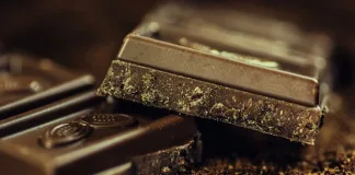 Branded Chocolate: Sweeten Your Marketing Strategy with Custom Treats