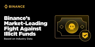 Unpacking the Decline in Illicit Crypto Use: How Binance is Driving Industry-Wide Progress Through Security and Compliance Binance is Driving Industry-Wide Progress Through Security and Compliance