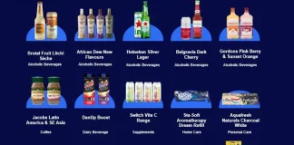 Innovation meets impact in NIQ’s 2025 South African Breakthrough Innovation Awards