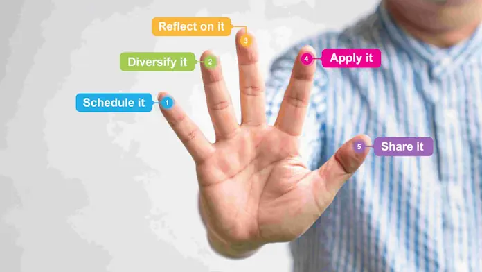Use the 5-Hour Rule to your advantage in 2026 Use the 5-Hour Rule to your advantage in 2026