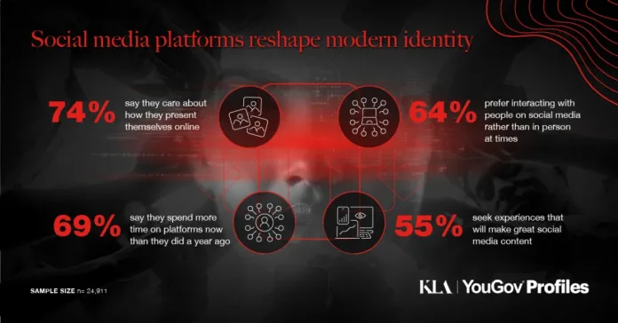 South Africans Care Deeply About How They Present Themselves on Social Media as Platforms Reshape Modern Identity South Africans Care Deeply About How They Present Themselves on Social Media as Platforms Reshape Modern Identity