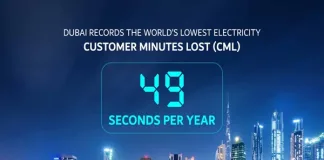 Dubai records the world’s lowest electricity customer minutes lost at just 49 seconds per year Dubai records the world’s lowest electricity customer minutes lost at just 49 seconds per year