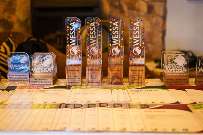 Awards table