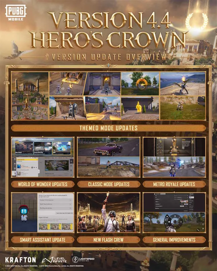 PUBG MOBILE Version 4.4 Expands Mythical Warfare and Squad Play Across South African Battlegrounds