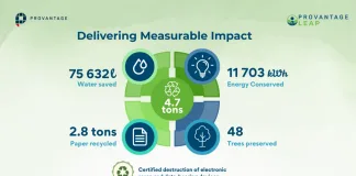 Provantage Recycles 4.7 Tons of Waste, Delivering Measurable Environmental and Governance Impact Provantage Recycles 4.7 Tons of Waste, Delivering Measurable Environmental and Governance Impact
