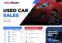 AutoTrader data shows monthly +4% rise in used car sales as value shapes buyer demand AutoTrader data shows monthly +4% rise in used car sales as value shapes buyer demand
