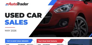 AutoTrader data shows monthly +4% rise in used car sales as value shapes buyer demand