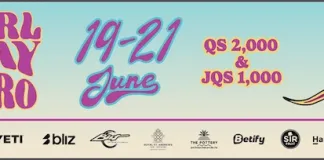 Clean Forecast Sets The Stage For Rip Curl Vic Bay Surf Pro This Weekend