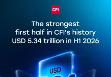 CFI Secures Brazil Central Bank License, Advancing Latin America Expansion CFI Secures Brazil Central Bank License, Advancing Latin America Expansion. Image supplied by PR company for CFI
