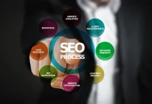 SEO Agency in Dubai Contracts Should Answer One Question Nobody Asks Upfront SEO Agency