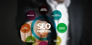 SEO Agency