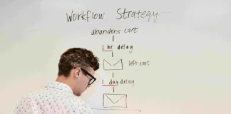 Before you rewrite the strategy, check whether execution is the real problem. Image supplied by PR company.