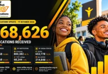 NSFAS 2027 Funding Applications Surpass 868,000 as October Deadline Approaches NSFAS 2027 Funding Applications Surpass 868,000 as October Deadline Approaches