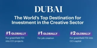 Dubai Culture: Dubai ranks first globally in attracting new FDI projects in cultural and creative industries in 2025