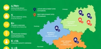 Ultrasound brings faster diagnosis closer to home for Mpumalanga patients Ultrasound brings faster diagnosis closer to home for Mpumalanga patients